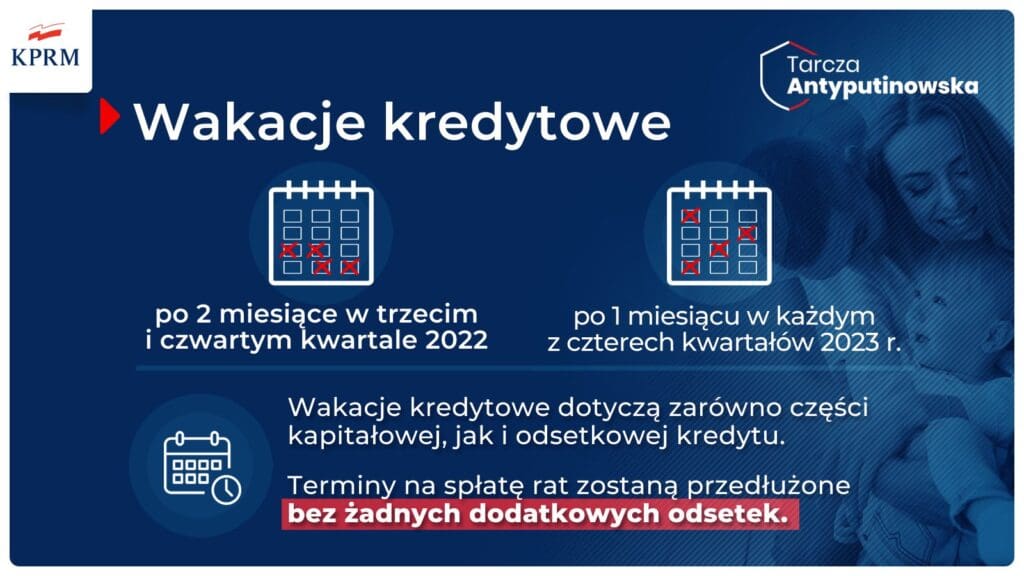 Wakacje kredytowe — nowa tura wniosków 3 wakacjekredytowekprmtwitter